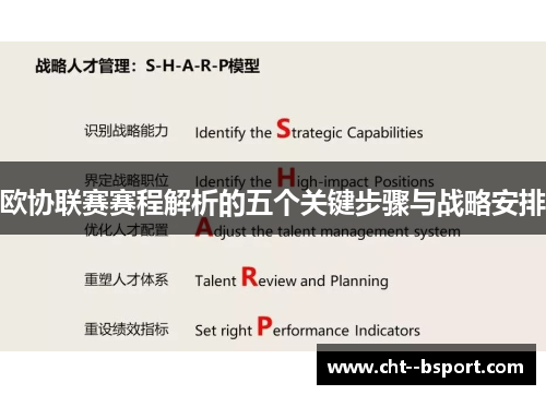 欧协联赛赛程解析的五个关键步骤与战略安排