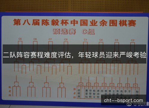 二队阵容赛程难度评估，年轻球员迎来严峻考验